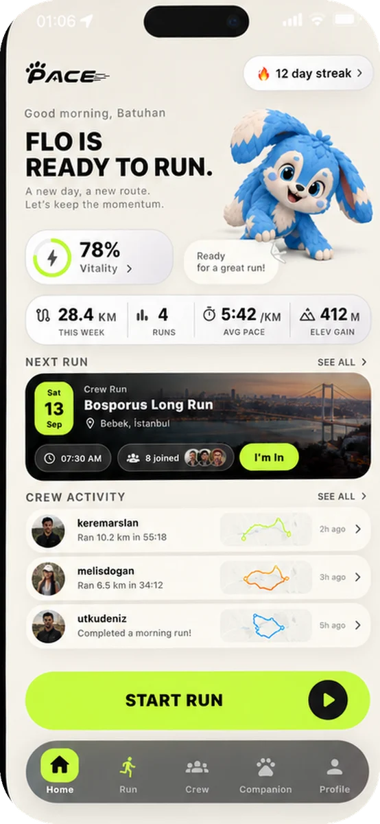 PACE home screen with your companion and weekly activity.